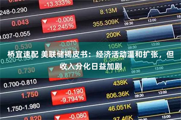 桥宜速配 美联储褐皮书：经济活动温和扩张，但收入分化日益加剧